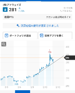 (株)アドウェイズ【2489】 _&phi;(･_･