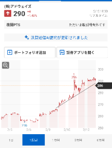 (株)アドウェイズ【2489】 _&phi;(･_･