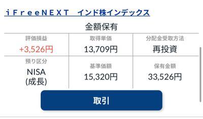 iFreeNEXT インド株インデックス【04314233】 昔、月一万だけ積立で買ってだけど、3ヶ月でで積立やめて、ニーサの積立をオルカン、S&P 500に全振りして良かった😅 今三万円分の残骸が残ってるけど、ほぼ増えていない&hellip;。