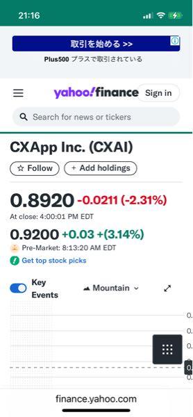 シー・エックス・アー・ピー・ピー【CXAI】 上昇