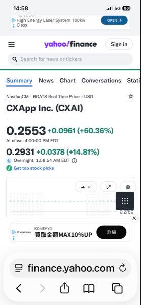 シー・エックス・アー・ピー・ピー【CXAI】 時間外上昇⤴️⤴️