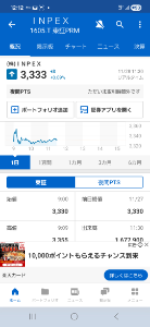 (株)ＩＮＰＥＸ【1605】 33333