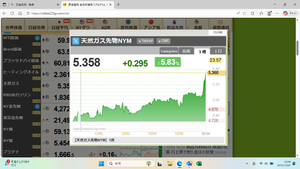 (株)ＩＮＰＥＸ【1605】 天ガス凄まじい・・・（&acute;&forall;｀*）ｳﾌﾌ