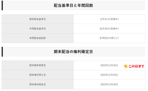 (株)ＩＮＰＥＸ【1605】 12月末は期末配当権利確定月。 買い付けは最終日は12/26（金）なんで気をつけてね。 権利落ちは12/29（月）。 大納会は12月30日（火）。
