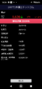 弁護士ドットコム(株)【6027】 ハイパーURI・・逃げ 夕飯ディナーに変わるだろう🎵ご無礼🐦️💨