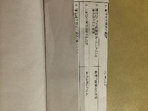 (株)インデックス【4835】 塩漬けの上に破産という一番今までで一番ミラクルな銘柄の価値喪失の証明書が届いたw ライブドアより勉強になった銘柄…ひどいなこれまじMMM