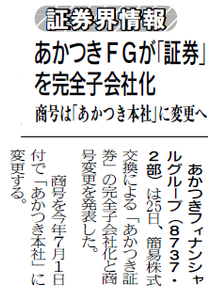 (株)あかつき本社【8737】 【　10年前（2016年) 2/25　】 　ー。