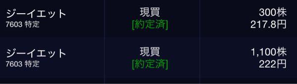 ジーイエット(株)【7603】 ザラ場と夜間PTSのやつ