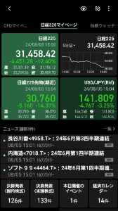 ☆ふくこ★随時発送中★   満足： 美しく心地いい 伝線しにくい 無地 ストッキング もも丈