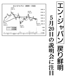 エン(株)【4849】 【　10年前（2016年)　】 ～ 2016   ー。