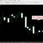 本日のドル円市場