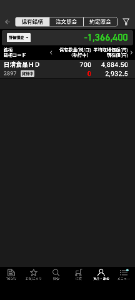 日清食品ホールディングス(株)【2897】 キングオブくそ株！！早く合併されろ