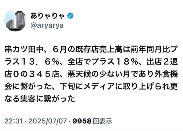 ハナちゃんハウス 喰らいてぇ〜〜〜！