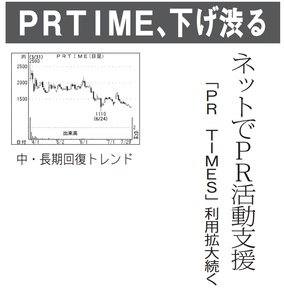 (株)ＰＲ ＴＩＭＥＳ【3922】 【　10年前（2016年)　】 ～ 2016 ー。