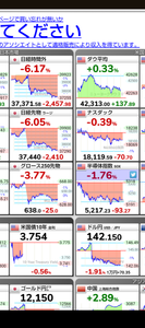 ノストラダムスの大予言 石破総裁、就任記念