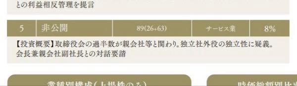 ＫＮＴ－ＣＴホールディングス(株)【9726】 3月の井村ファンドの運用報告書でも、CMSと社外取締役の独立性を問題視してるね。
