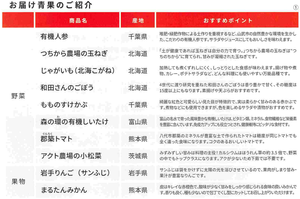 デリカフーズホールディングス(株)【3392】 優待内容 ー。