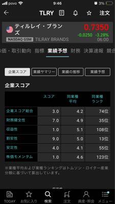 ティルレイ・ブランズ【TLRY】 はよー黒転　頼みます