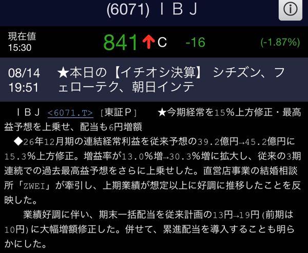 (株)IBJ【6071】 数ある決算の中で『株探イチオシ決算に選出』 上方修正&増配&累進配当導入のトリプルコンボ。 先日JPX指数構成銘柄にも選出されているし名実ともに婚活市場のトップランナーとして認知されてきました。 これで時価総額まだ350億。最低でも1000億まで売る必要なし。株価は2400かぁ