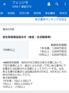 (株)フェリシモ【3396】 虚偽優待 なおす気ないんかな 送料取られるサイトポイントやろ 新規100株で1000相当 の品物もらえると誰もが思うだろ こそっと改悪せず IRにだせよ いつまで騙すような事続けるんだ