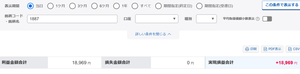 日本国土開発(株)【1887】 逆じゃないですか？ 530円割れから5000株ほど下に空売って525円で買戻し