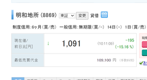 日本国土開発(株)【1887】 hiro君、国土、スクロール、コロプラに続いて明和でも暴落喰らってしまうｗｗ