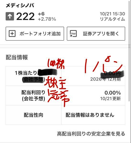 メディシノバ【4875】 これで