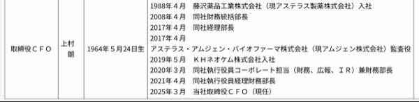 ファーストアカウンティング(株)【5588】 CFO結構お年なんですね&hellip; 過去製薬、化学用品関連会社ばかりなのに 何故FAにこられたのか気になる  少なくとも個人投資家説明会での態度はよくないですよね。スクリーン越しにお人柄は見えます