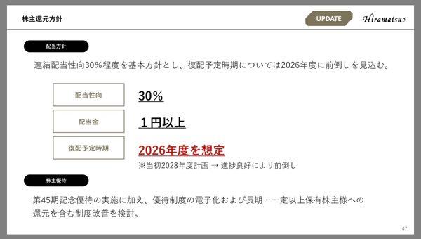 (株)ひらまつ【2764】 情報ありがとうございます。