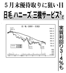 ニッケ【3201】 【　10年前（2016年)　】 ～ 2016   ー。