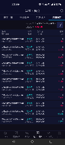 ガチ日経先物トレーダーの集い 2025年4/1~4/10は11戦9勝2敗でした