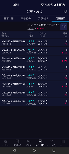 ガチ日経先物トレーダーの集い 2025年4/11~4/20までは8戦8勝でした
