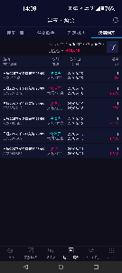 ガチ日経先物トレーダーの集い 6月中旬（6/11~6/20）の戦績は6戦6勝でもした