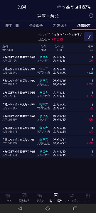 ガチ日経先物トレーダーの集い 今月からは、これまでの10日間毎の戦績から1週間毎の戦績に変更します 2025年6月第1週の戦績は9戦8勝1敗でした 今月の目標金額の半分を稼げました
