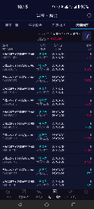 ガチ日経先物トレーダーの集い 2025年3/1~3/11は12戦9勝3敗でした