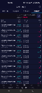 ガチ日経先物トレーダーの集い 2025年5/21~5/31は12戦8勝4敗でした