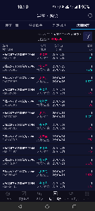 ガチ日経先物トレーダーの集い 2025年4/21~4/30までは12戦8勝4敗でした