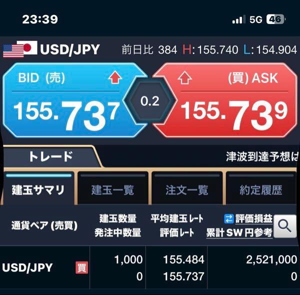 krnの相場部屋 地震で下げたとこで利確