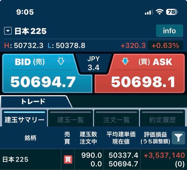 krnの相場部屋 >地震の急落で拾ったcfd225利確 > > > >日本の国土強靭を舐めてもらっちゃ困るな