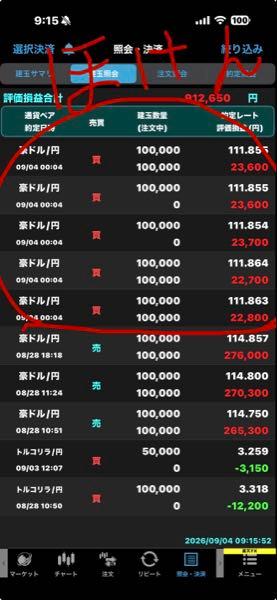 アルゴスコーパー暇人倶楽部（NEW） ここは保険かけてるよ