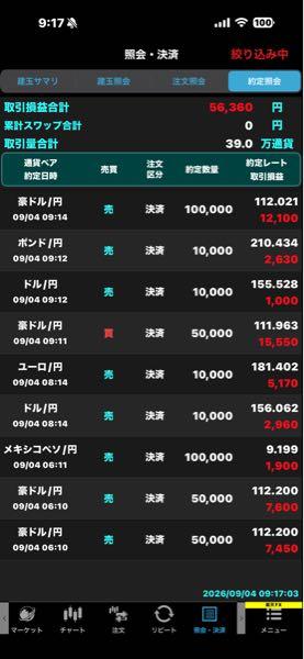 アルゴスコーパー暇人倶楽部（NEW） あとは、間抜く