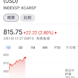 eMAXIS Neo 自動運転【03313195】 こんばんは 指標良かったみたいでぶっ飛んでます(^_^)v 今夜は途中経過シジイが貼っておきます🚀📈🙏まだ2時前だがどこまでいくのか😍