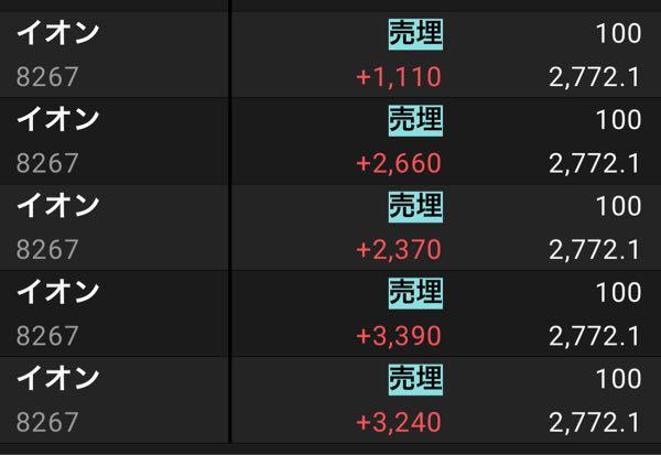 ルネサスエレクトロを応援する会 とりあえず宿代🌈