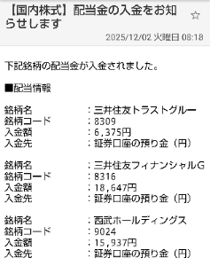 ルネサスエレクトロを応援する会 平日にいいやね何処に行ったのかい😌  最近配当金が毎日ちょこちょこと入ってきてますわ😎