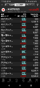 ルネサスエレクトロを応援する会 こんな日でもボラがでかいとデイトレでも上手くいきましたわ😎 わっしょい🤗