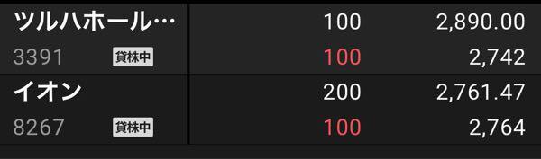 ルネサスエレクトロを応援する会 ツルハは 枚数限定じゃあかんな🌈