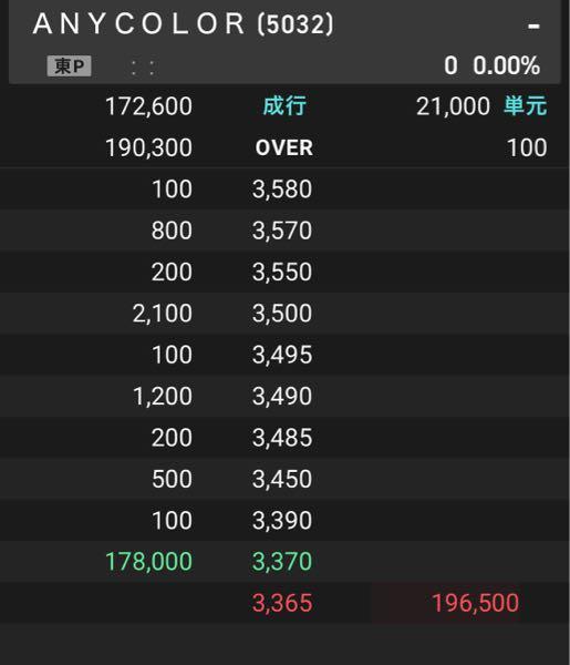 ルネサスエレクトロを応援する会 ヒィー