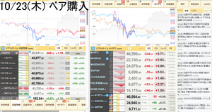ブルベア妄想奮闘備忘録 木曜。48,670円-640円(-1.30%)。今日はベアを買った。下げサインが出たので買ったけど、この時間日米共にプラスで嫌な感じだ。まあ引けまではわからないけど、今日から今回引っかかった騙しに引っかからないようなインジケーターを探したのでその精度を確認する。ただしこのままだと複雑になってしまうのでもう少し単純にできないか考える。なにせE=mc^2くらい単純じゃないとなんかこじつけみたいで嘘くさくなる。