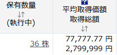 楽天 ETF-日経レバレッジ指数連動型【1458】 超長期なんですよｗ わりとまじで１０年くらいは 眺めてるだけの観賞用ポジです。