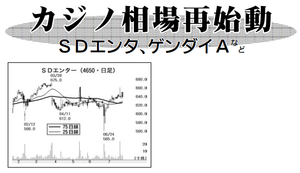 ＳＤエンターテイメント(株)【4650】 【　10年前（2016年)　】 ～ 2016   ー。